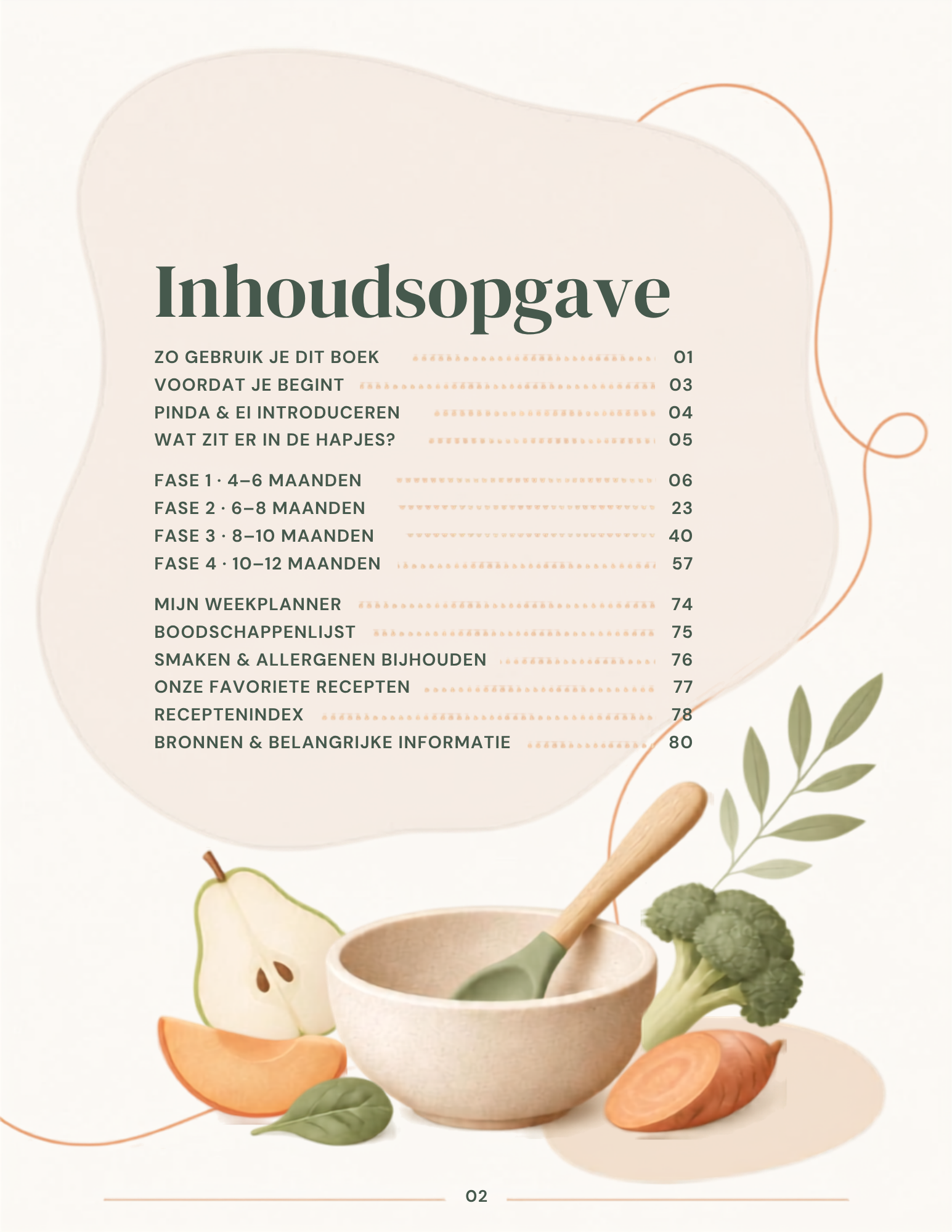Inhoudsopgave van het e-book met alle fases en extra’s